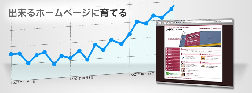 出来るホームページに育てる運営サポート